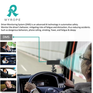 Tầm nhìn ban đêm 4 kênh CCTV Camera an ninh Hệ thống 4 gam mdvr với GPS - Product Image 4