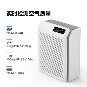 Purificateur d'air intelligent avec filtre HEPA H13, contrôle par application Wi-Fi, 60W, pour pièce de moins de 200 pieds carrés, avec affichage de la qualité de l'air - Product Image 5