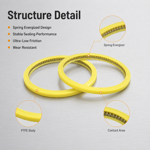 Sello de Pistón Energizado por Resorte de PTFE para Compresor de Aire Sin Aceite, Sala Limpia ISO 8573, Equivalente a Variseal, ISO 9001, En Stock - Product Image 2