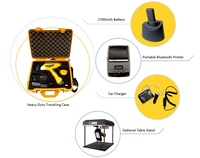 LABOAO Explorer 5000 portátil de mano XRF espectrómetro de rayos X precio competitivo Analizador de aleación