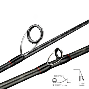 Pêche au bar d'eau douce salée 2 sections M ML <span class=keywords><strong>canne</strong></span> à pêche au leurre en Fiber de carbone 2.1m 2.4m <span class=keywords><strong>canne</strong></span> à lancer <span class=keywords><strong>canne</strong></span> à lancer avec 2 embouts - Product Image 6