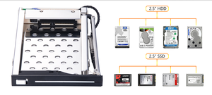 Unestech-estante móvil ST8212 SATA de 2,5 pulgadas, almacenamiento de datos de ordenador, Hdd, sin bandeja, intercambiable en caliente - Product Image 3