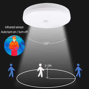 Modern Design Smart <strong>Infrared</strong> Acrylic Fast Installation Round Motion <strong>Sensor</strong> Control Flush Mount Ceiling Light <strong>Led</strong> Ceiling Light - Product Image 1