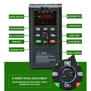 CE Certified 0.75KW-630KW 220V 380v 50hz 60hz Three-phase AC Heavy-duty Motor Variable Frequency Motor Driver