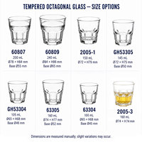 Verres à boire octogonaux en verre trempé transparent en gros, 100, 150, 200, 250 ml, avec logo personnalisé pour hôtels et restaurants