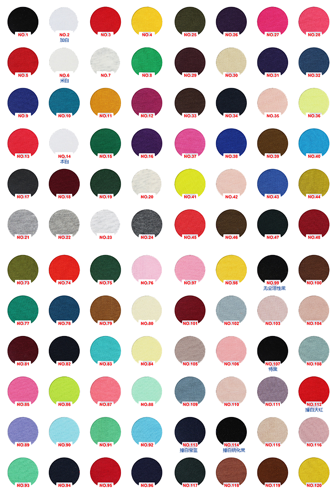 Adapté aux besoins du client