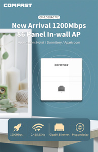 CF-E538AC mini tp portatile wi-fi collegamento Comfast In-Wall punto di accesso <span class=keywords><strong>wireless</strong></span> 1200Mbps extender booster <span class=keywords><strong>wireless</strong></span> - Product Image 2