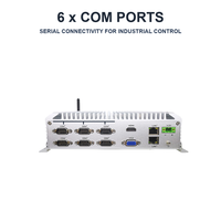PC Mini Box Tanpa Kipas Intel I3-1115G4 Komputer Industri Tertanam 2LAN 6COM GPIO Suhu Luas CE RoHS IPC untuk Otomasi Edge