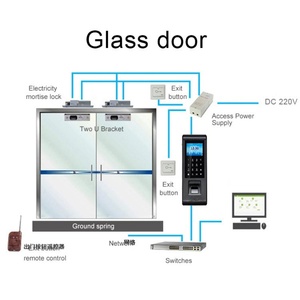 Horloge pointeuse biométrique avec contrôle d'accès par empreinte digitale, RFID et code PIN, capacité 3000 utilisateurs, écran LCD, alimentation CC, logiciel gratuit - Product Image 6