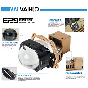 ไฟหน้ารถยนต์อเนก<span class=keywords><strong>ป</strong></span>ระสงค์ VAHID <span class=keywords><strong>E29</strong></span> ขนาด 3.0 นิ้ว ไฟสูง-ต่ำ 7600LM ความสว่างสูง โปรเจคเตอร์เลนส์ LED 6000K - Product Image 2