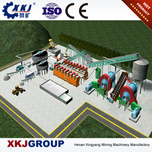 Séparateur gravitaire en or, équipement centrifuge, séparateur gravitaire d'<span class=keywords><strong>uranium</strong></span>, <span class=keywords><strong>prix</strong></span> du séparateur - Product Image 5
