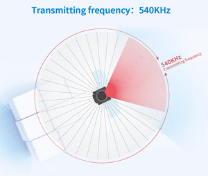 New lidar PRT cảm biến quang học cho AGV <span class=keywords><strong>AMR</strong></span> xe nâng chống bụi hat với 360 độ quét 50 mét khoảng cách phát hiện - Product Image 4