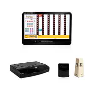 Sistema <span class=keywords><strong>de</strong></span> Servicio a Mesa para Restaurantes con Localizador <span class=keywords><strong>de</strong></span> Clientes en Tiempo Real para Entrega Rápida <span class=keywords><strong>de</strong></span> Comida y Seguimiento <span class=keywords><strong>de</strong></span> <span class=keywords><strong>Pedidos</strong></span> - Product Image 2