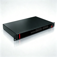 PC industriel embarqué 1U de type rack avec deux ports Ethernet Gigabit - Fournisseur d'ordinateurs industriels