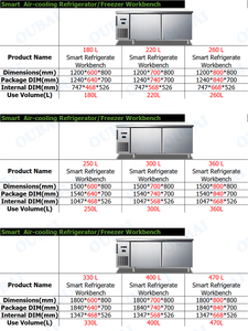 1.2/1.5/1.8M Multi-functional Stainless Steel Worktable Commercial Workbench for Restaurants - Product Image 2