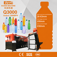 Machine de soufflage de bouteilles 3000BPH, machine de soufflage par étirage PET durable, structure mécanique robuste pour une longue durée de vie