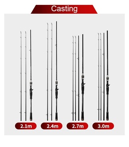 <span class=keywords><strong>Canne</strong></span> à pêche en fibre de carbone à deux brins pour lancer, 2,1m 2,4m 2,7m 3,0m, 7g-45kg MH/H, super rigide, avec moulinets de pêche - Product Image 1