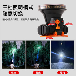 Lampe frontale LED rechargeable 2000 mAh avec bandeau réglable pour la pêche, le travail et l'exploitation minière en extérieur - Product Image 3