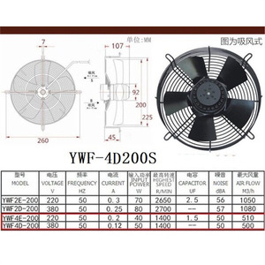 Ventilateur à rotor externe Dim Light Ywf4d 400S 380V 1450 tr/min pour sécheur de stockage frigorifique - Product Image 5