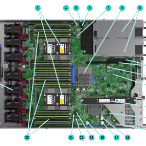 Prix préférentiel, vente flash, serveur en rack d'origine HPE ProLiant Dl380 Dl360 Dl180G10 Dl20 <span class=keywords><strong>DL160</strong></span> <span class=keywords><strong>Gen9</strong></span> Gen10 Gen11 - Product Image 1