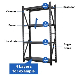 HUIYANG Fabrik direkt billig Metall 5-lagige schrauben lose Display Rack Regale Regale Regale Stahl regal - Product Image 3