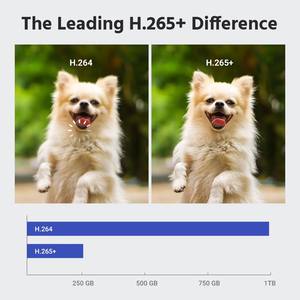 Kit di telecamere di sicurezza ANNKE 8 pezzi 2MP 1080P, <span class=keywords><strong>DVR</strong></span> a 8 canali, sistema di telecamere CCTV per la casa impermeabile IP66 con disco rigido da 2TB - Product Image 4