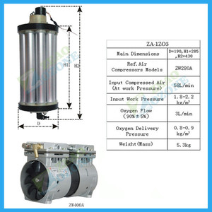 Zeao PSA oxy tập trung 12 tháp 10 lít/15 lít mỗi phút oxy Máy phát điện - Product Image 4