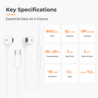 Earphone Kabel USB Type-C Grosir Pabrik OEM, Driver Dinamis Besar 14.2mm, Remote 3 Tombol, Mikrofon Internal, Headset Half In-ear