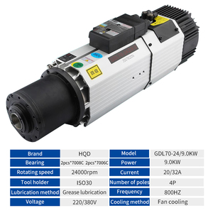 Trung Quốc 9KW ATC công cụ thay đổi động cơ trục chính cho máy CNC Lathe Mini trục chính Mài - Product Image 5