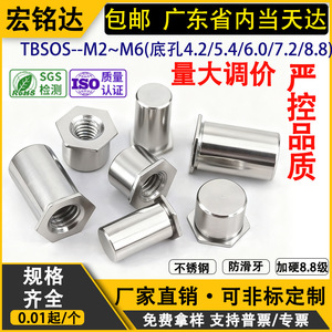 Tuerca de inserción a presión de acero inoxidable M2 M2.5 M3 M4 M5 M6 con rosca métrica para la industria de la construcción - Product Image 2