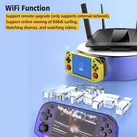Consola de Juegos Portátil Topleo R42 Pro, Pantalla HD MIPI, WiFi, LAN, Battle Linux, Reproductor de Video Portátil