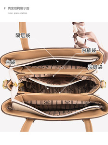 Bolsos cruzados de diseño de moda, bolsos de hombro de cuero PU de alta calidad, bolsos de mano casuales de lujo para mujer - Product Image 3