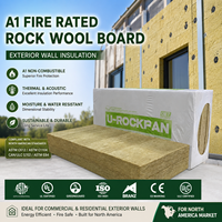 Panneau d'isolation thermique en laine de roche ASTM C432 insonorisant R8.4 2 pouces pour murs extérieurs, laine minérale pour l'Amérique du Nord