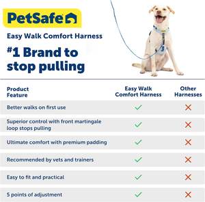 Para <span class=keywords><strong>PetSafe</strong></span> para Easy Walk Comfort Arnés ecológico sin tirones para perros Ajuste de 5 puntos Acolchado de cuerpo completo Botón de nailon Rosa sólido - Product Image 5