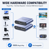Répartiteur HDMI alimenté Mindpure 1 entrée 2 sorties, 1 entrée 4 sorties, 1 entrée 8 sorties, amplificateur de distribution vidéo 4K 30Hz, boîtier métallique SW006