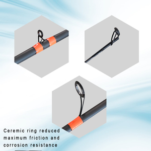 Canne à pêche en carbone personnalisée avec anneaux Fuji, poignée en liège, action rapide et rigide pour la pêche en eau douce et salée - Product Image 4