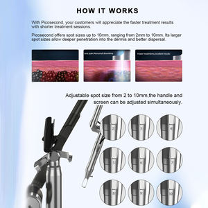 <span class=keywords><strong>Prix</strong></span> des machines laser Nd Yag, laser picoseconde, <span class=keywords><strong>machine</strong></span> d'élimination des tatouages au laser Pico, équipement médical <span class=keywords><strong>professionnel</strong></span> - Product Image 5
