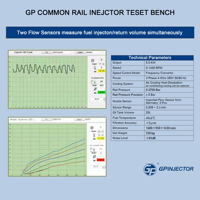 GP Manuel Dizel Common Rail Enjektör Test Cihazı Tezgah Motor Analizörü Tam Sistem Teşhisi ile 1 Yıl Garantili