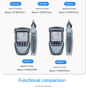 Vente directe d'usine i-POOK PK65H+ Traceur de câble réseau avec écran LCD Test RJ11&RJ45 avec écran - Product Image 5