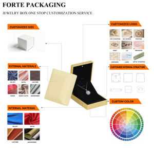 Caja de Joyería FORTE de Cuero PU con Logotipo Personalizado Dorado, Empaque para Joyas, Collares y Colgantes - Product Image 5