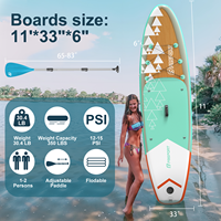 Planche de SUP gonflable en PVC premium, pression maximale 15 PSI, capacité 350 lbs, tissu Drop Stitch durable pour utilisation en mer, lac et rivière