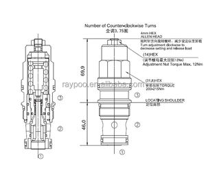 Válvula de Cartucho Hidráulica Sun CBGA-LAN CBGA-LHN CBGG-LJN CBGH-LCN - Product Image 4