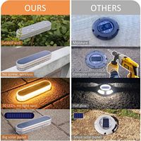 Lampes solaires étanches IP68 pour clôture de jardin, balcon, terrasse, escalier, extérieur, cour, avec faisceau 360° et fonctionnement automatique