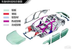 Cofano per BYD SEAL EV 2023 EKEA-8402010/77 - Product Image 5