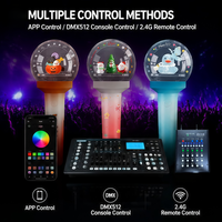 Luz LED 3D Personalizada con Figura IP, Controlador DMX Inalámbrico de 256 Canales, Portátil, para Fans de Anime Expo, Directo de Fábrica