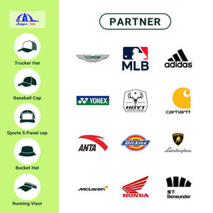 Chất Lượng Cao Biểu Tượng Tùy Chỉnh 3D Thêu Mũ Bóng Chày 6 Bảng Điều Chỉnh Cong Vành Có Thể Điều Chỉnh Thể Thao Hat Cho Nam Giới - Product Image 4