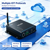 Passerelle IoT industrielle YFL1410-ETH IP30 LoRaWAN BLE 5.0 avec double antenne, liaison Ethernet en option, bandes ISM, unité sur rail DIN, solaire