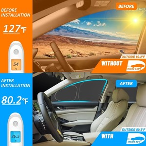 6X Pare-soleil occultant <span class=keywords><strong>pour</strong></span> vitres latérales de <span class=keywords><strong>voiture</strong></span> Tesla Model Y - Product Image 4
