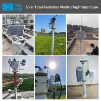 Enregistreur de rayonnement solaire total à thermopile, suivi entièrement automatique de la rayonnement solaire direct et diffus, environnemental photovoltaïque