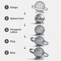 Sculpture sphérique ajourée découpée au laser en acier inoxydable miroir, motif géométrique en treillis, anneau forgé à la main moderne, art métallique Orbit Ring pour Plaza et Hôtel